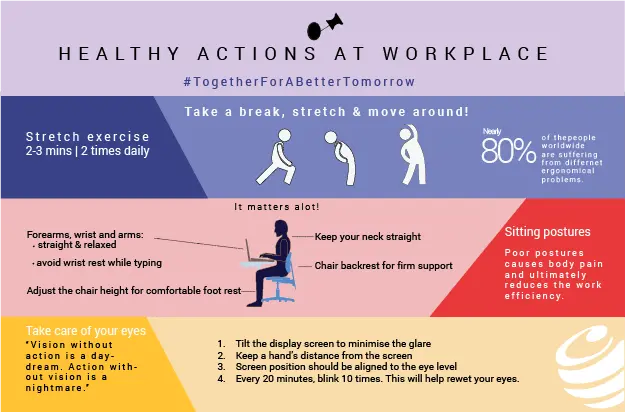 Healthy actions at workplace