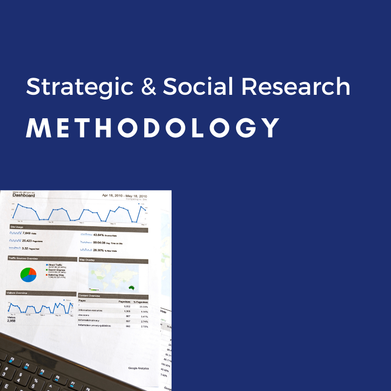 strategic planning research methodology