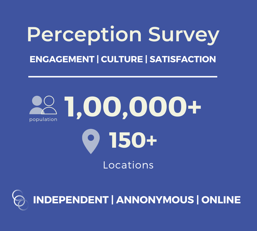 Safety Perception Survey Smile Improve Your Safety Culture