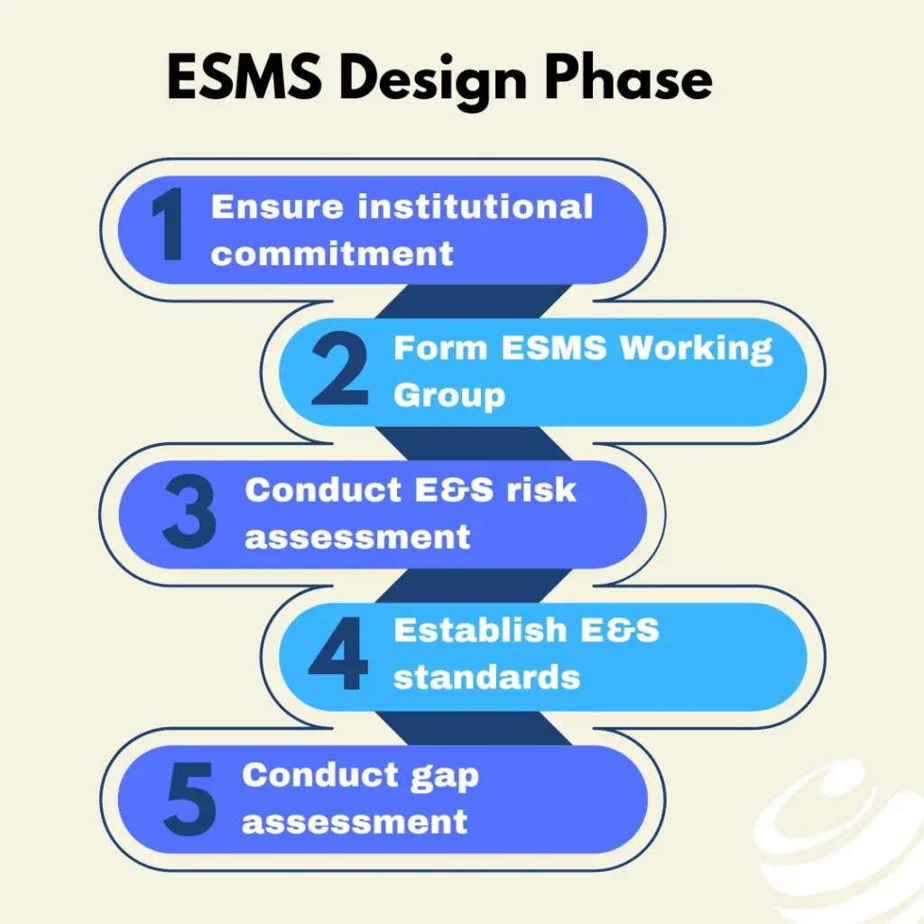 esms consultant environmental social management system design Consultivo