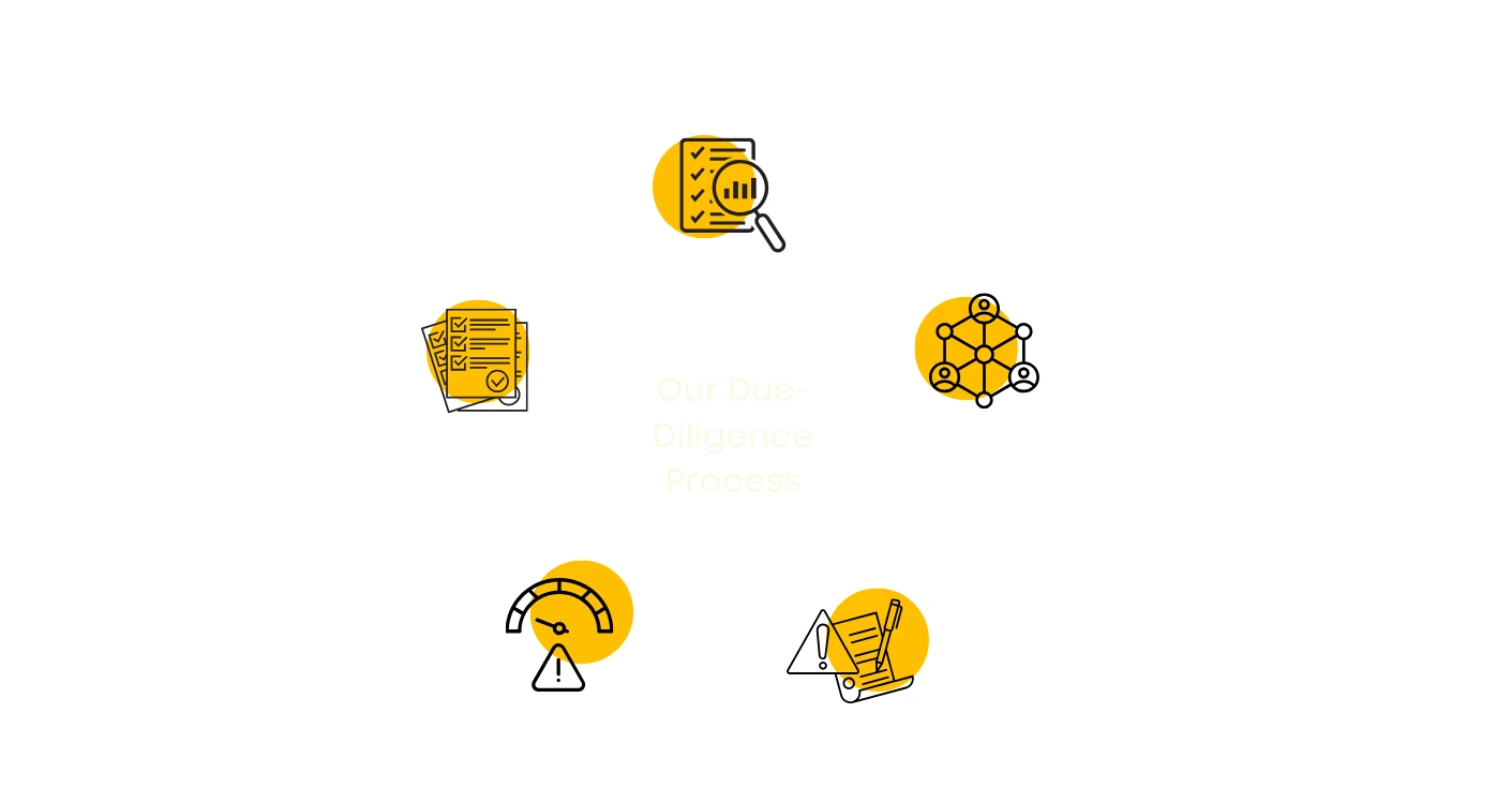 Consultivo's Environmental & Social Due Diligence (ESDD) services help organisations assess environmental and social risks in investments, ensuring compliance with global standards and promoting sustainable, responsible decision-making.