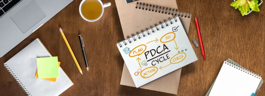 Pdca Cycle Consultivo