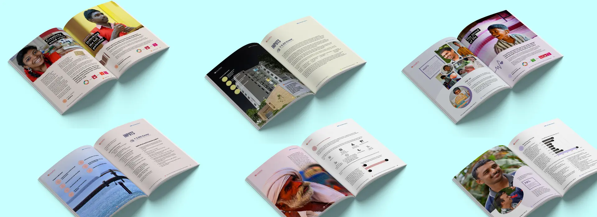 CSR impact assessment report with data visualisation