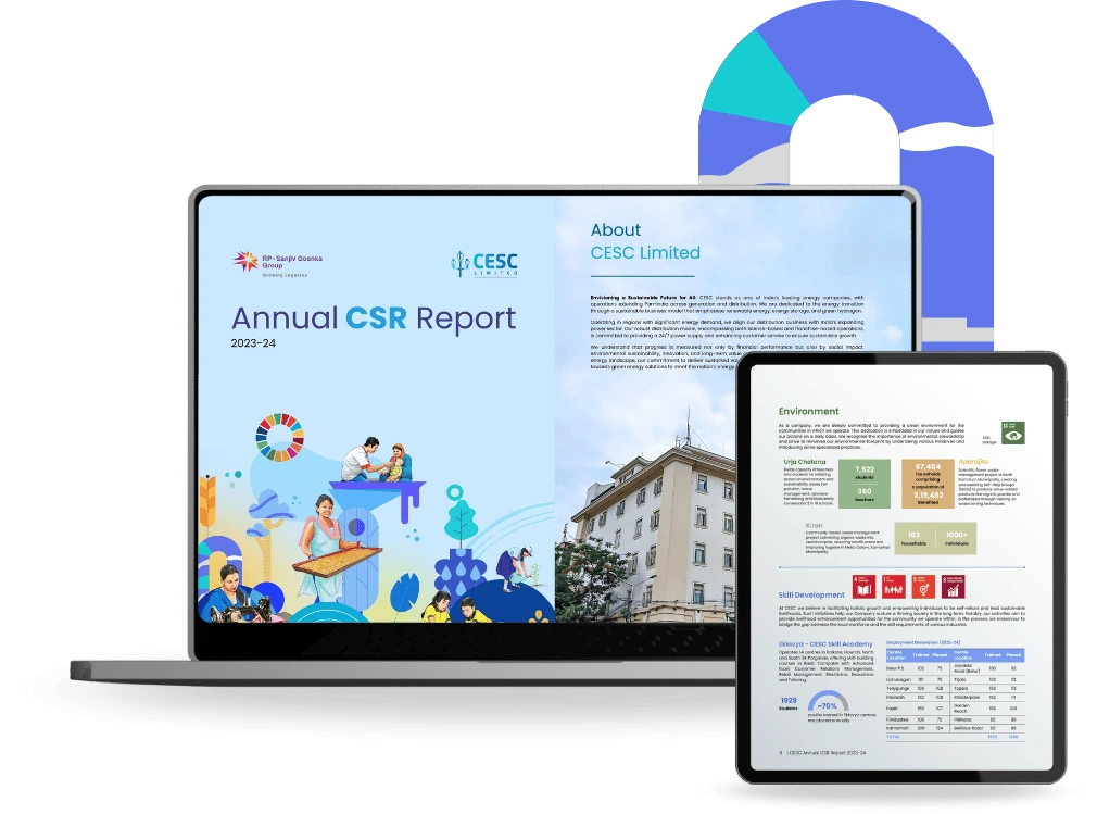 CSR impact assessment and storytelling visuals