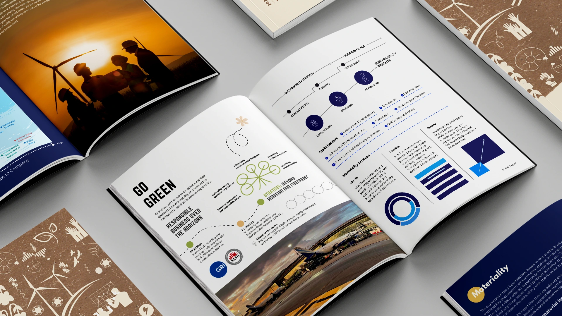 Slate Of Swan Esg Report Design Firm India