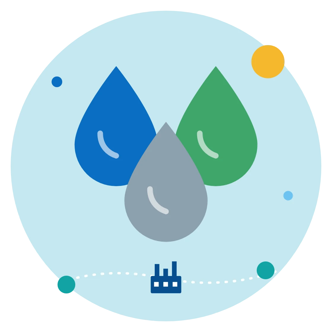 Water Footprint Assessment Of A Company'S Operations And Supply Chain